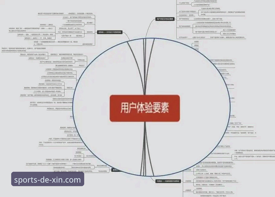 德信体育用户评价 揭秘德信体育用户评价背后的真实体验:一个深度用户的全面分析